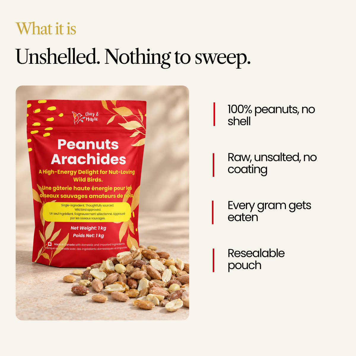 Peanuts for Wild Birds – High Protein, No Salt or Additives