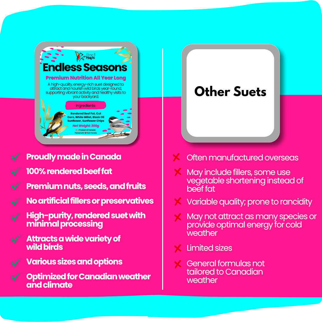 Endless Seasons Suet