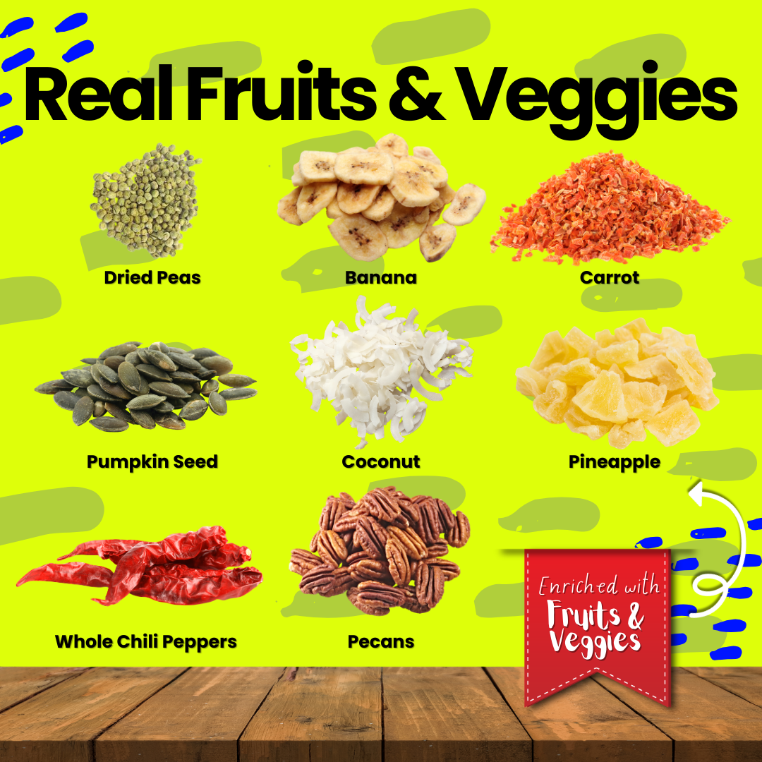 Parrot Food – Complete Daily Nutrition