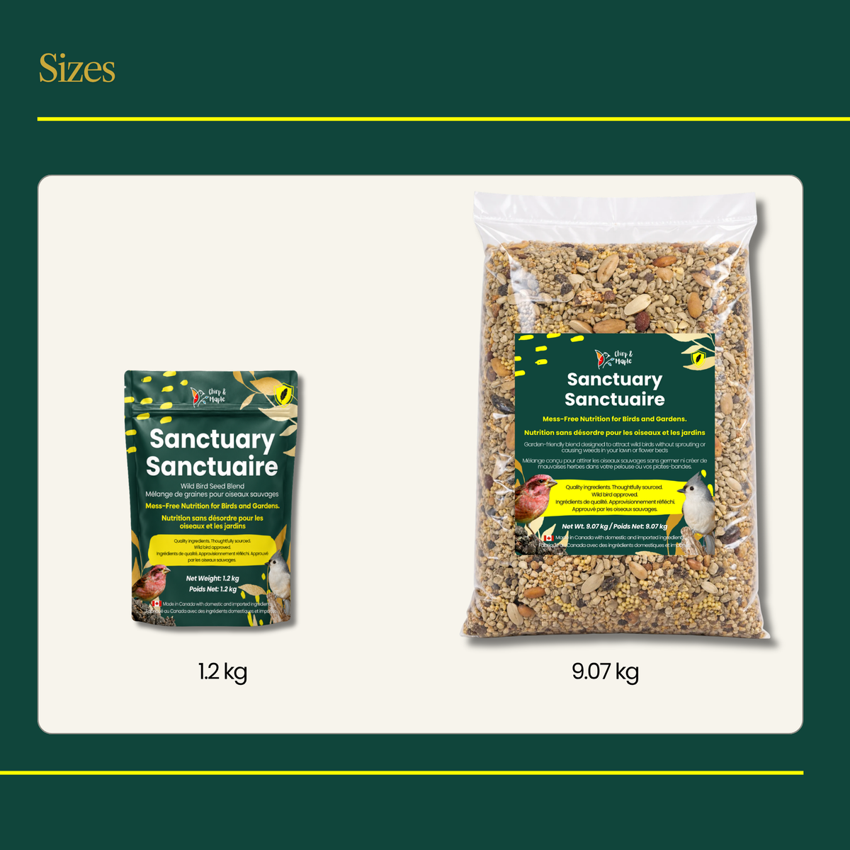 Sanctuary No-Mess Wild Bird Seed Mix – No Sprout, Garden-Safe Blend